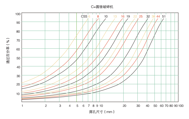 圆锥破碎机10_浩特矿业