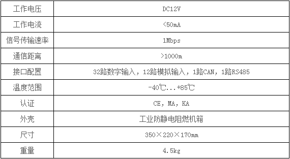 凿岩台车遥控系统-地下开采-阿特拉斯凿岩台车-智能采矿-浩特矿业